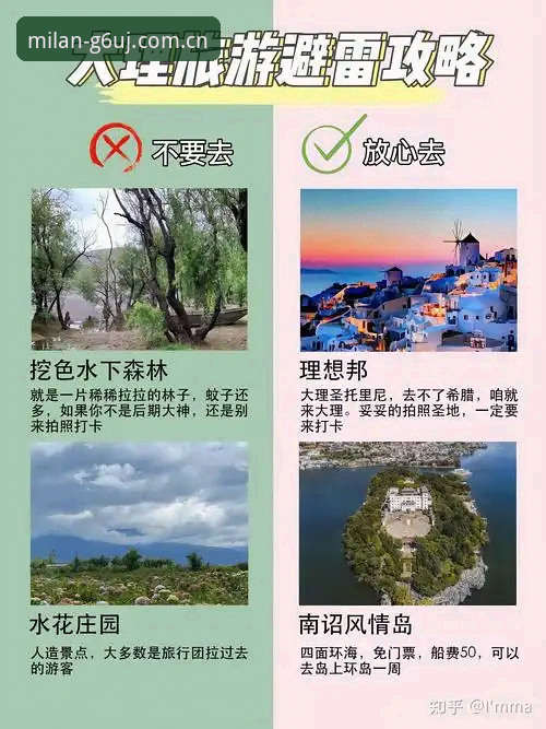 米兰官网V3版本攻略 米兰官网V3版本攻略详解:老用户转移与新设备适配的避坑指南